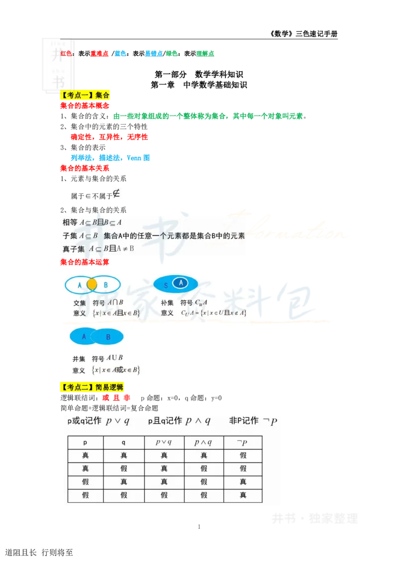 井书&middot;独家资料包教师资格《（高中）数学》三色速记手册（独家整理）_教资_初高中2026教资_25下教师资格证_科三高中各科资料汇总_井书&middot;独家资料包高中各科资料汇总