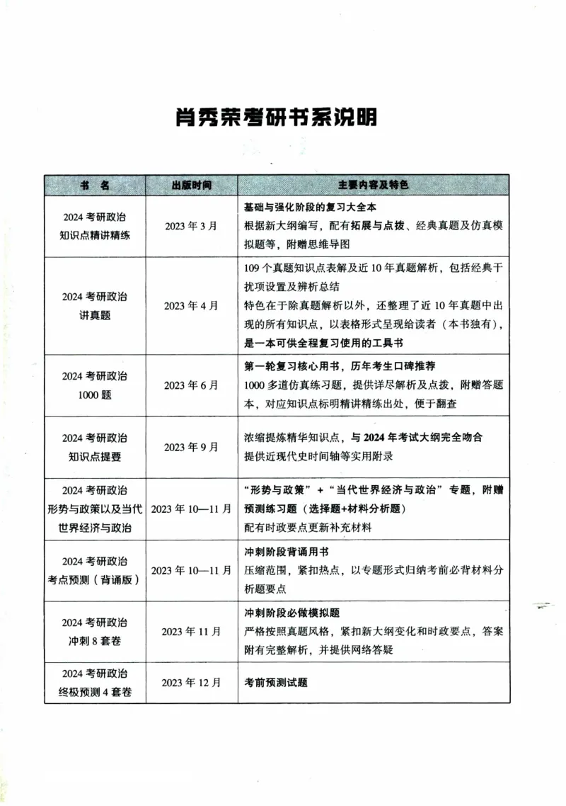 2024考研政治肖秀荣讲真题2014-2023真题详解_2026考公资料_（49）政治理论合集_政治理论合集_2025考研政治pdf（笔记）_肖秀荣考研政治_24肖秀荣_2024肖秀荣《讲真题》