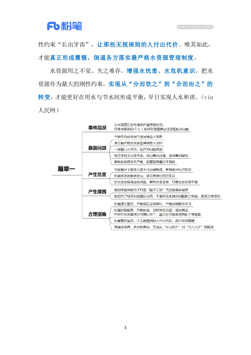 2023.12.13违规取水造景（标注版）_2026考公资料_（10）粉笔_2025粉笔国考省考980（课＋笔记）_粉笔980（25多省）_1、粉笔时政_2、F晨读时政_2023年_12月