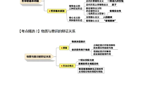 思维导图（政治）_教资_25下资料合集二_25下最新科三知识点汇编+思维导图-高中_01.政治_03.思维导图+知识汇编
