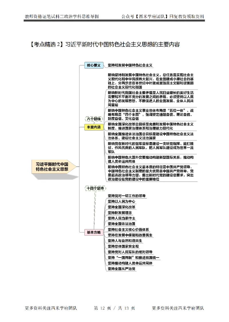 思维导图（政治）_教资_25下资料合集二_25下最新科三知识点汇编+思维导图-高中_01.政治_03.思维导图+知识汇编