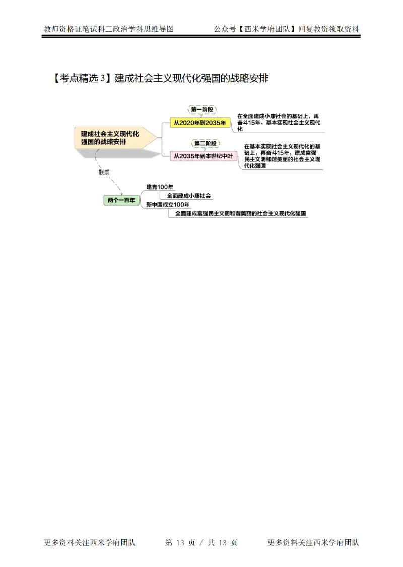 思维导图（政治）_教资_25下资料合集二_25下最新科三知识点汇编+思维导图-高中_01.政治_03.思维导图+知识汇编