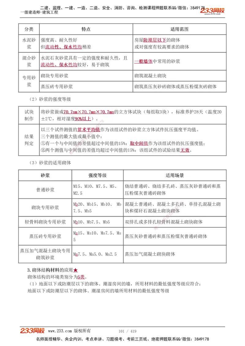 1-63_2026年一级建造师_2026年一建建筑_2025年一建建筑SVIP_02-基础精讲✿高端面授✿深度强化_18-建筑《教材精讲班》江凌俊、梁毛233_江凌俊