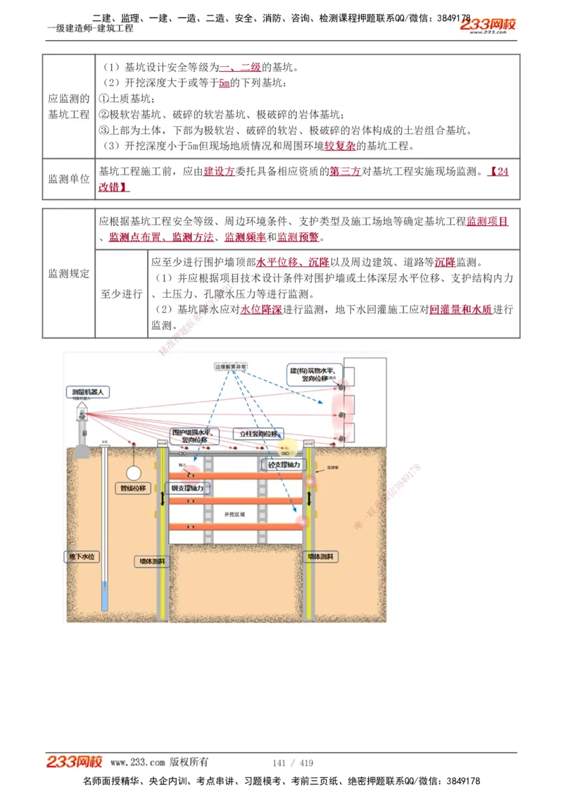 1-63_2026年一级建造师_2026年一建建筑_2025年一建建筑SVIP_02-基础精讲✿高端面授✿深度强化_18-建筑《教材精讲班》江凌俊、梁毛233_江凌俊
