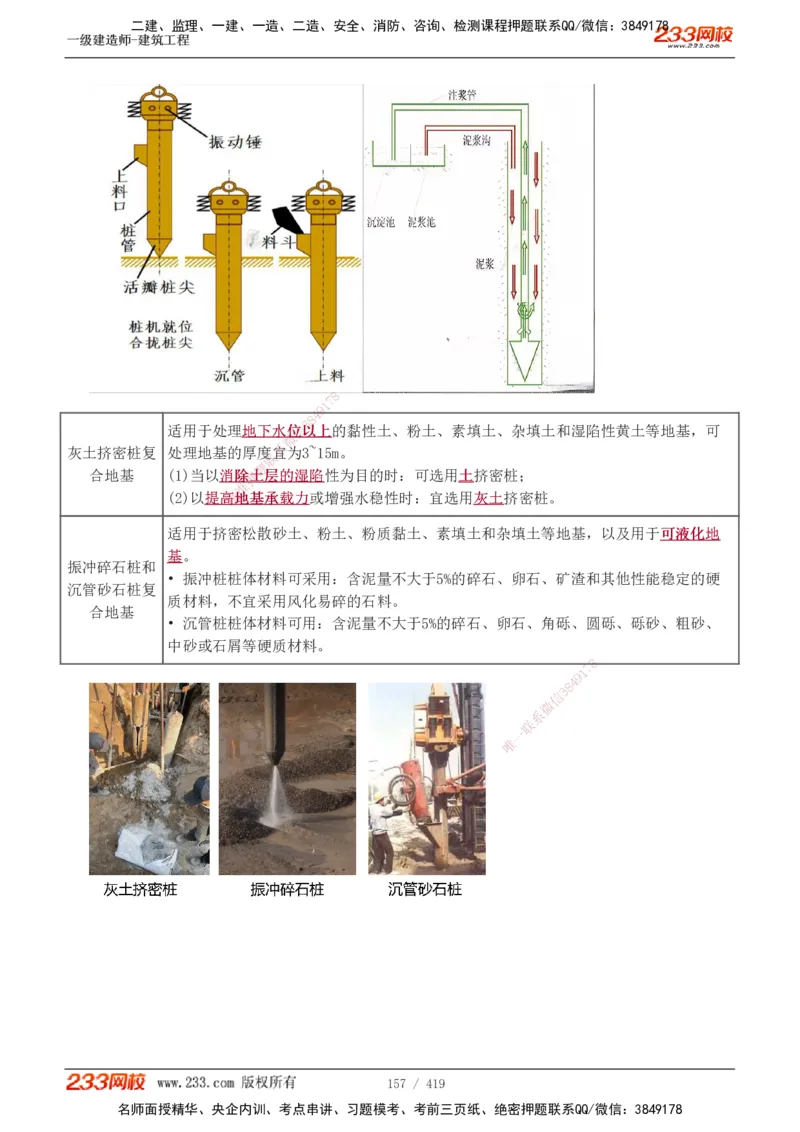 1-63_2026年一级建造师_2026年一建建筑_2025年一建建筑SVIP_02-基础精讲✿高端面授✿深度强化_18-建筑《教材精讲班》江凌俊、梁毛233_江凌俊