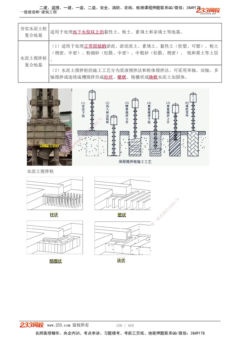 1-63_2026年一级建造师_2026年一建建筑_2025年一建建筑SVIP_02-基础精讲✿高端面授✿深度强化_18-建筑《教材精讲班》江凌俊、梁毛233_江凌俊
