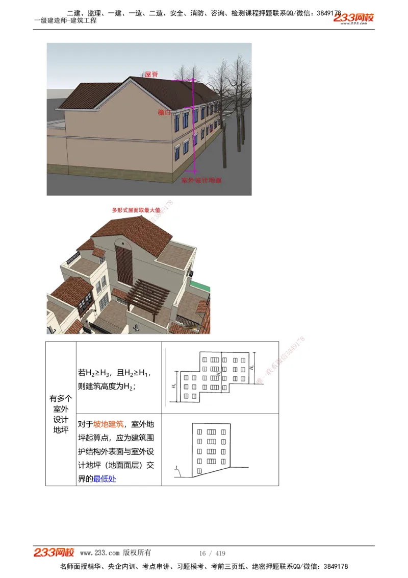 1-63_2026年一级建造师_2026年一建建筑_2025年一建建筑SVIP_02-基础精讲✿高端面授✿深度强化_18-建筑《教材精讲班》江凌俊、梁毛233_江凌俊