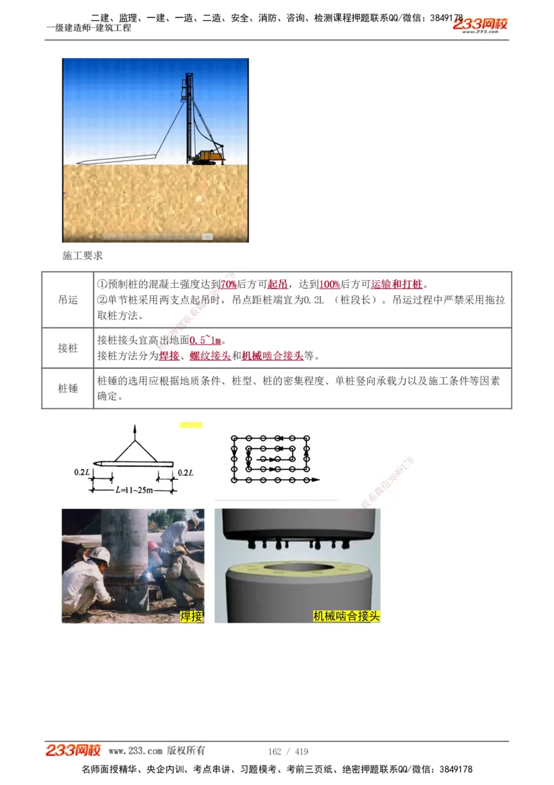 1-63_2026年一级建造师_2026年一建建筑_2025年一建建筑SVIP_02-基础精讲✿高端面授✿深度强化_18-建筑《教材精讲班》江凌俊、梁毛233_江凌俊