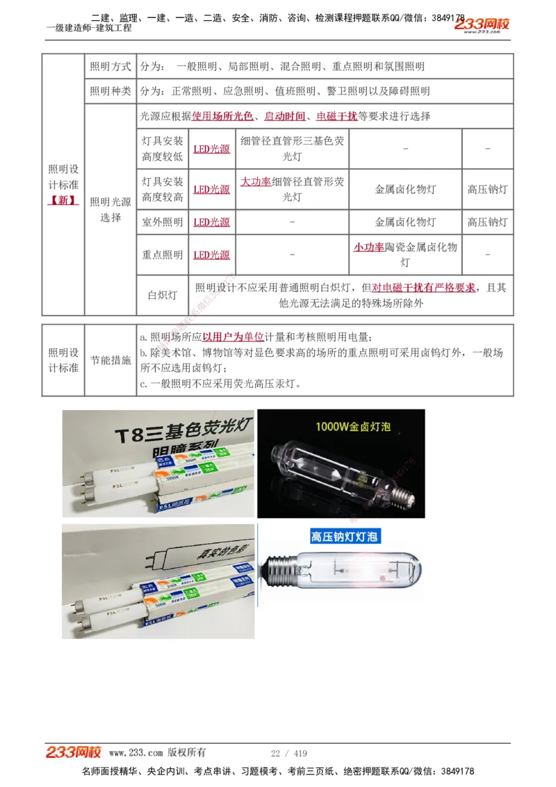 1-63_2026年一级建造师_2026年一建建筑_2025年一建建筑SVIP_02-基础精讲✿高端面授✿深度强化_18-建筑《教材精讲班》江凌俊、梁毛233_江凌俊