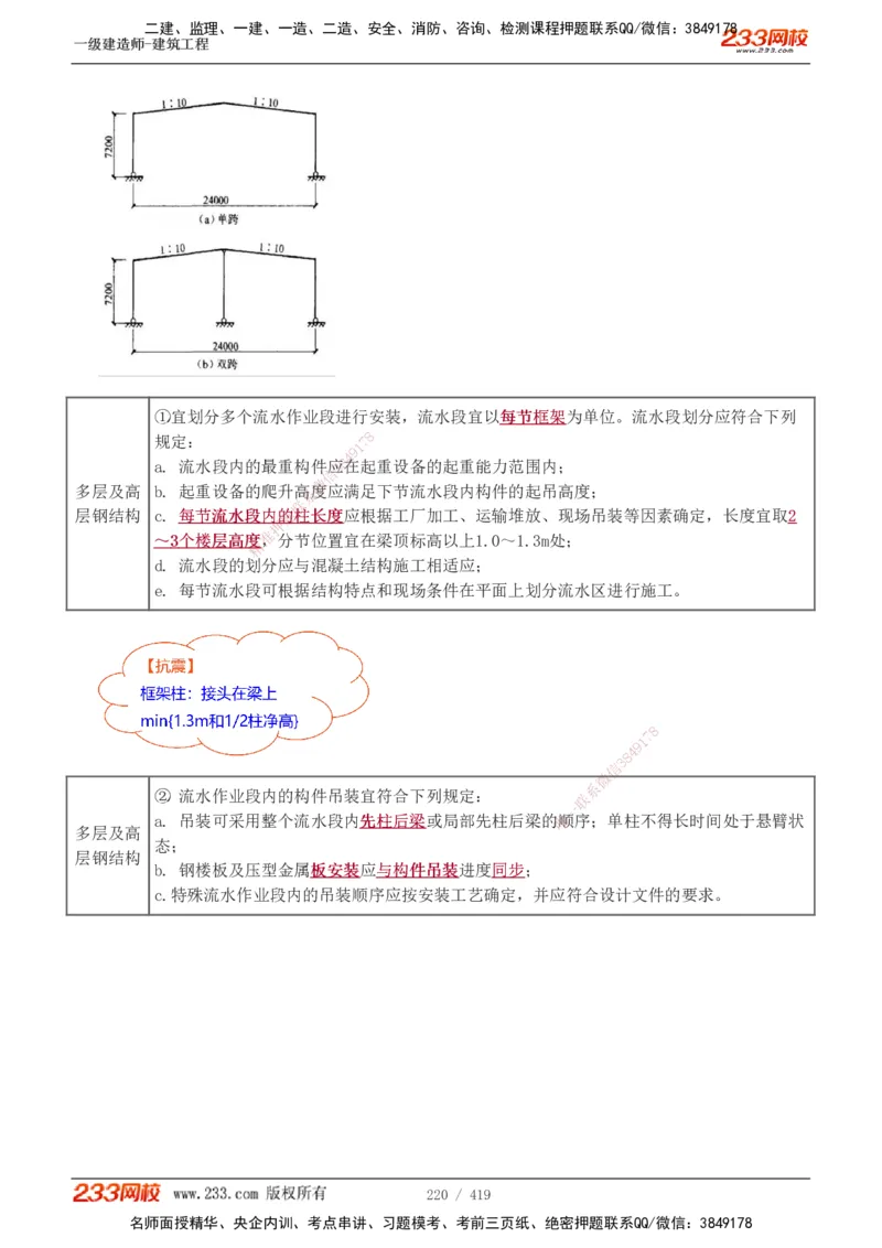 1-63_2026年一级建造师_2026年一建建筑_2025年一建建筑SVIP_02-基础精讲✿高端面授✿深度强化_18-建筑《教材精讲班》江凌俊、梁毛233_江凌俊