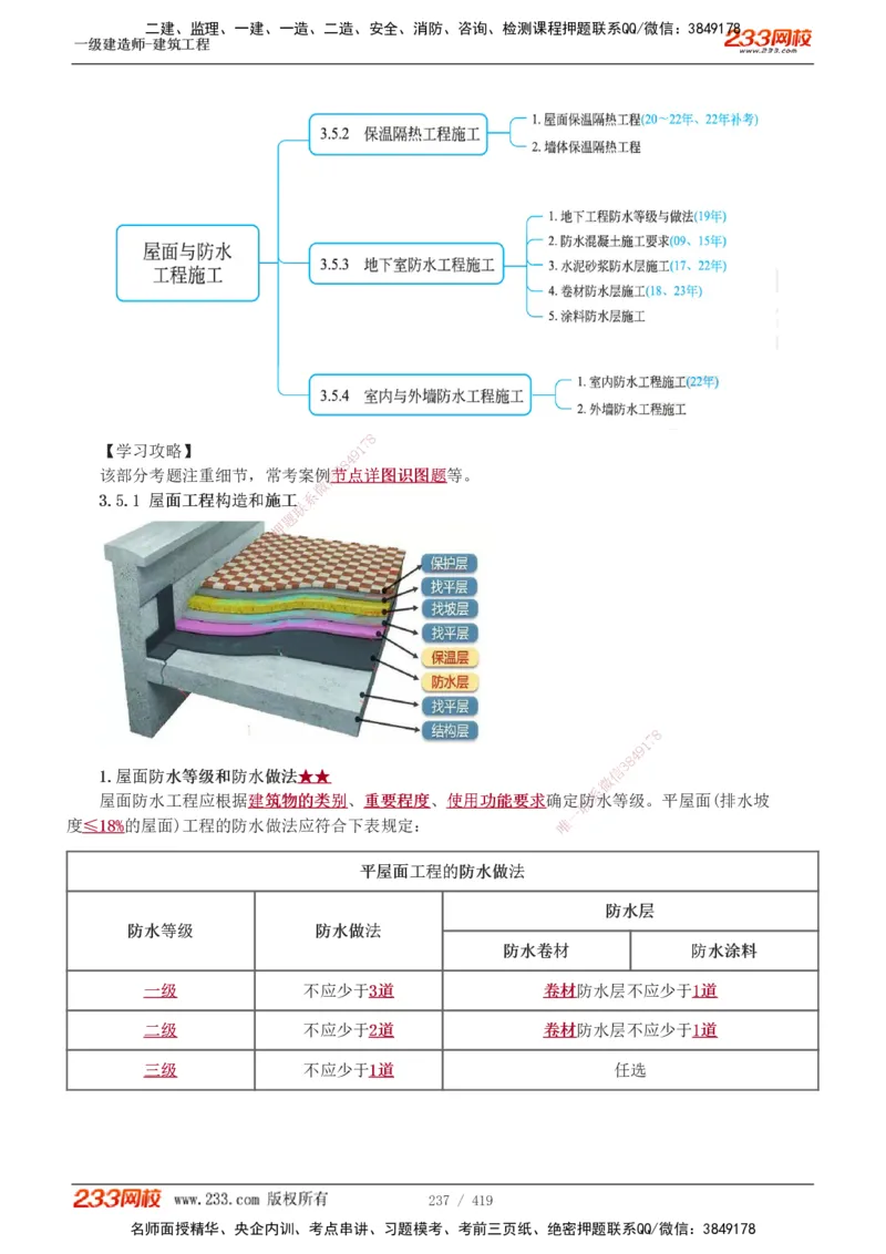 1-63_2026年一级建造师_2026年一建建筑_2025年一建建筑SVIP_02-基础精讲✿高端面授✿深度强化_18-建筑《教材精讲班》江凌俊、梁毛233_江凌俊
