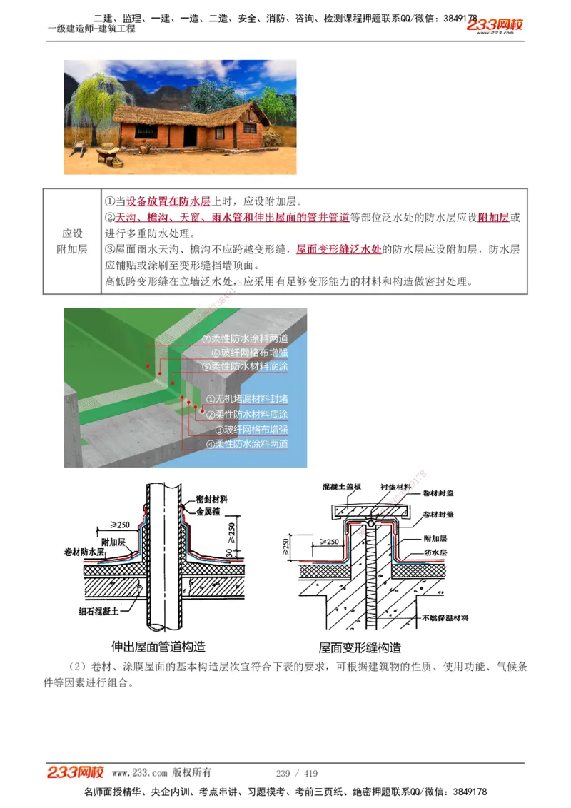 1-63_2026年一级建造师_2026年一建建筑_2025年一建建筑SVIP_02-基础精讲✿高端面授✿深度强化_18-建筑《教材精讲班》江凌俊、梁毛233_江凌俊