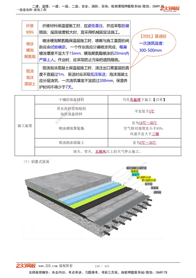 1-63_2026年一级建造师_2026年一建建筑_2025年一建建筑SVIP_02-基础精讲✿高端面授✿深度强化_18-建筑《教材精讲班》江凌俊、梁毛233_江凌俊