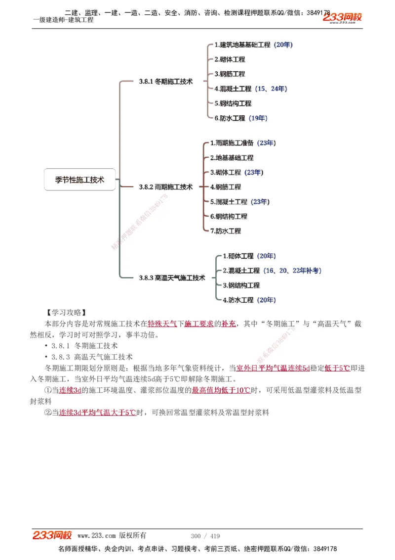 1-63_2026年一级建造师_2026年一建建筑_2025年一建建筑SVIP_02-基础精讲✿高端面授✿深度强化_18-建筑《教材精讲班》江凌俊、梁毛233_江凌俊