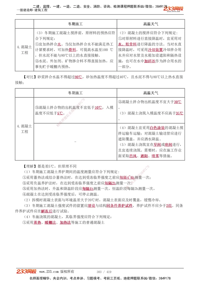 1-63_2026年一级建造师_2026年一建建筑_2025年一建建筑SVIP_02-基础精讲✿高端面授✿深度强化_18-建筑《教材精讲班》江凌俊、梁毛233_江凌俊