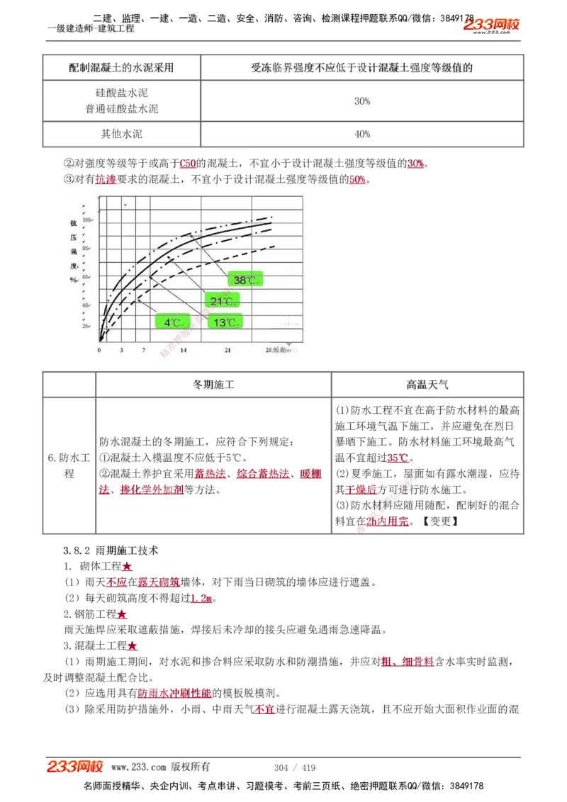 1-63_2026年一级建造师_2026年一建建筑_2025年一建建筑SVIP_02-基础精讲✿高端面授✿深度强化_18-建筑《教材精讲班》江凌俊、梁毛233_江凌俊