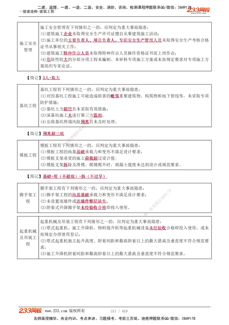 1-63_2026年一级建造师_2026年一建建筑_2025年一建建筑SVIP_02-基础精讲✿高端面授✿深度强化_18-建筑《教材精讲班》江凌俊、梁毛233_江凌俊