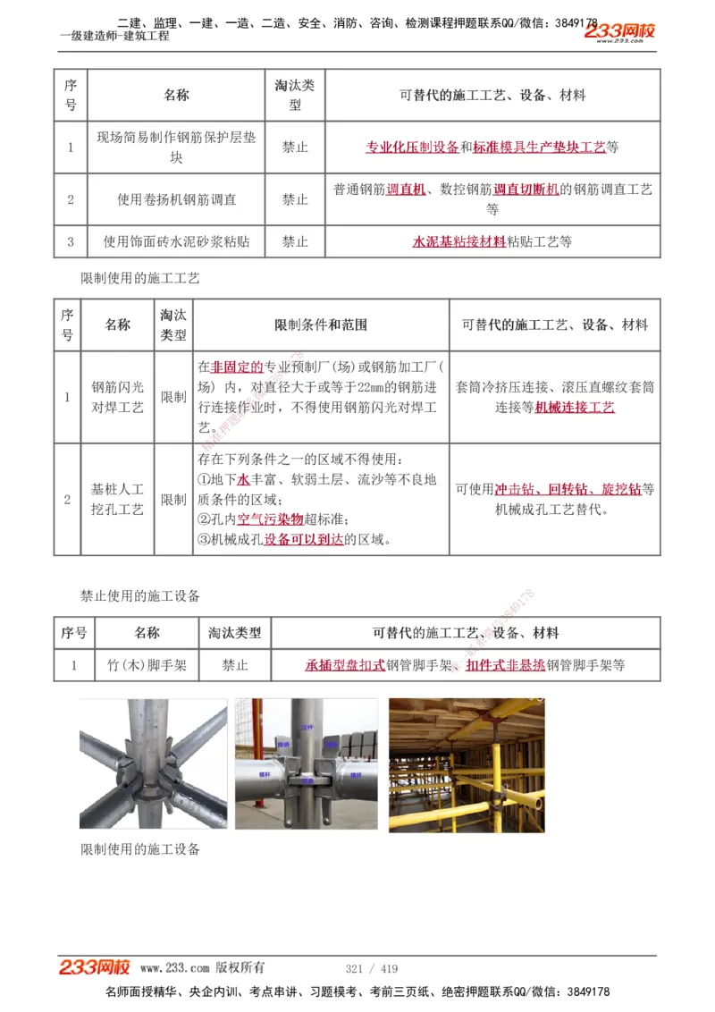 1-63_2026年一级建造师_2026年一建建筑_2025年一建建筑SVIP_02-基础精讲✿高端面授✿深度强化_18-建筑《教材精讲班》江凌俊、梁毛233_江凌俊