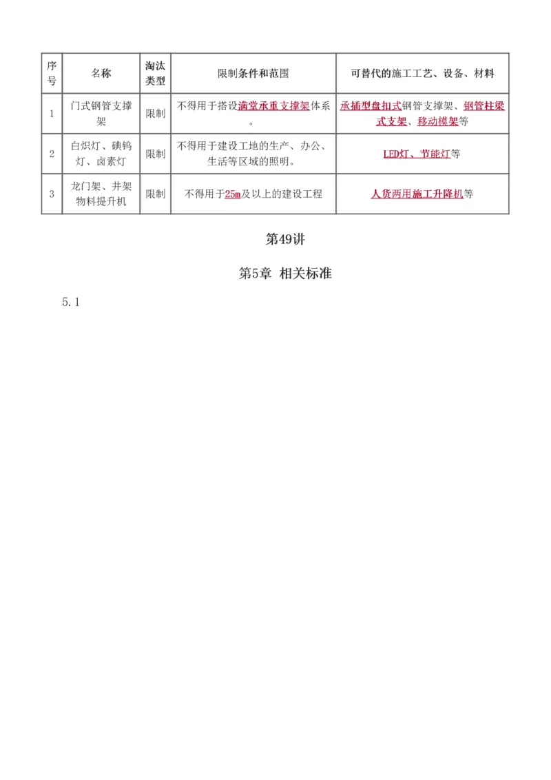 1-63_2026年一级建造师_2026年一建建筑_2025年一建建筑SVIP_02-基础精讲✿高端面授✿深度强化_18-建筑《教材精讲班》江凌俊、梁毛233_江凌俊