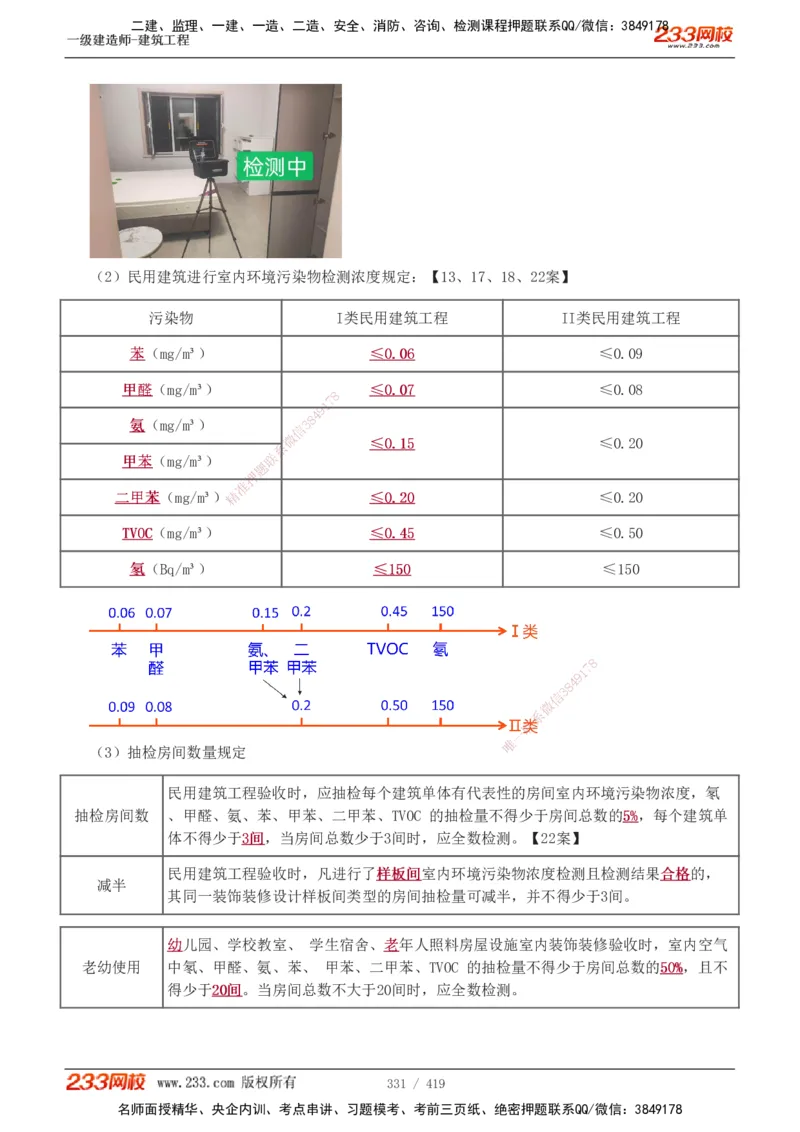 1-63_2026年一级建造师_2026年一建建筑_2025年一建建筑SVIP_02-基础精讲✿高端面授✿深度强化_18-建筑《教材精讲班》江凌俊、梁毛233_江凌俊