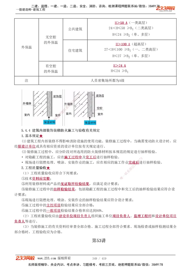1-63_2026年一级建造师_2026年一建建筑_2025年一建建筑SVIP_02-基础精讲✿高端面授✿深度强化_18-建筑《教材精讲班》江凌俊、梁毛233_江凌俊