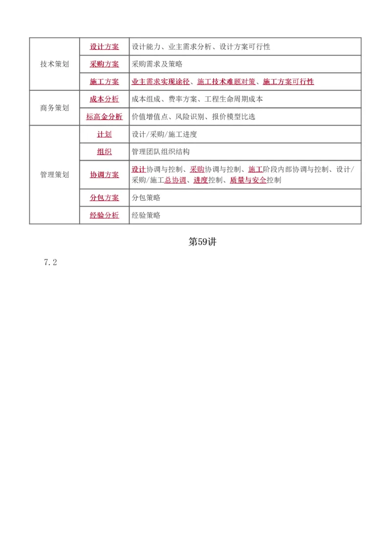 1-63_2026年一级建造师_2026年一建建筑_2025年一建建筑SVIP_02-基础精讲✿高端面授✿深度强化_18-建筑《教材精讲班》江凌俊、梁毛233_江凌俊