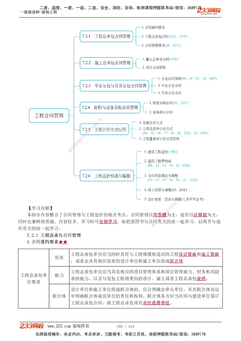 1-63_2026年一级建造师_2026年一建建筑_2025年一建建筑SVIP_02-基础精讲✿高端面授✿深度强化_18-建筑《教材精讲班》江凌俊、梁毛233_江凌俊