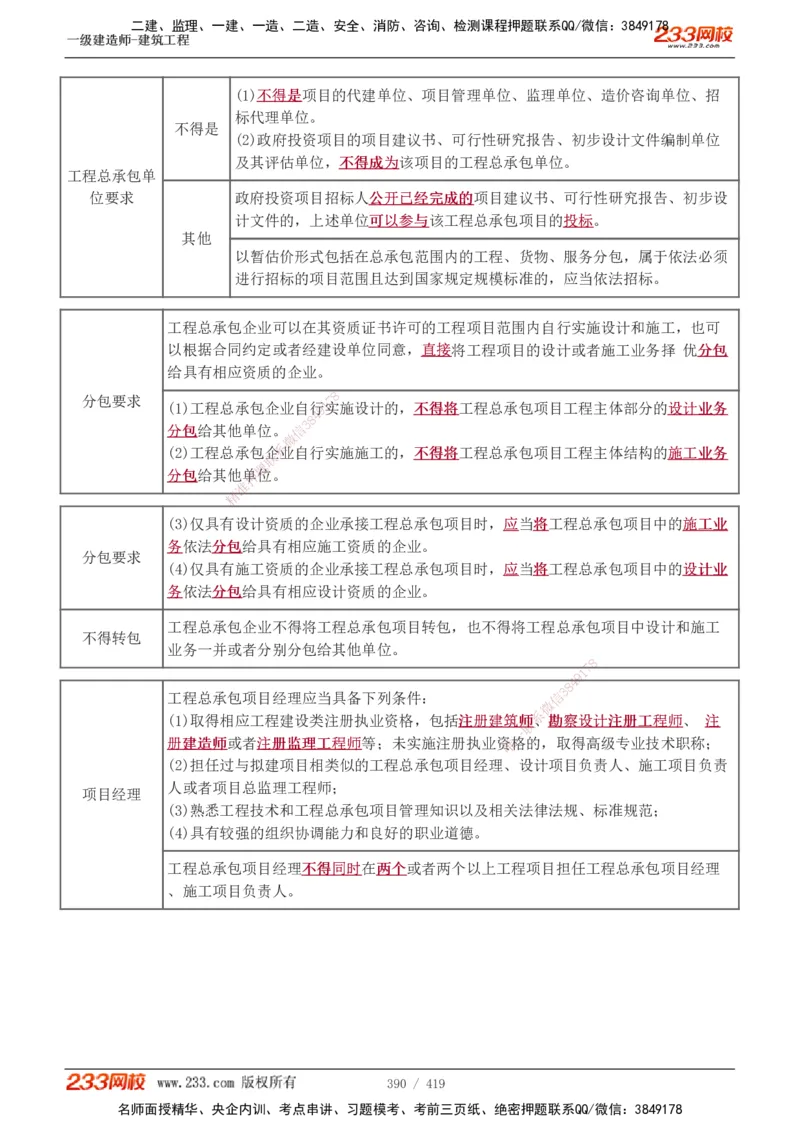 1-63_2026年一级建造师_2026年一建建筑_2025年一建建筑SVIP_02-基础精讲✿高端面授✿深度强化_18-建筑《教材精讲班》江凌俊、梁毛233_江凌俊