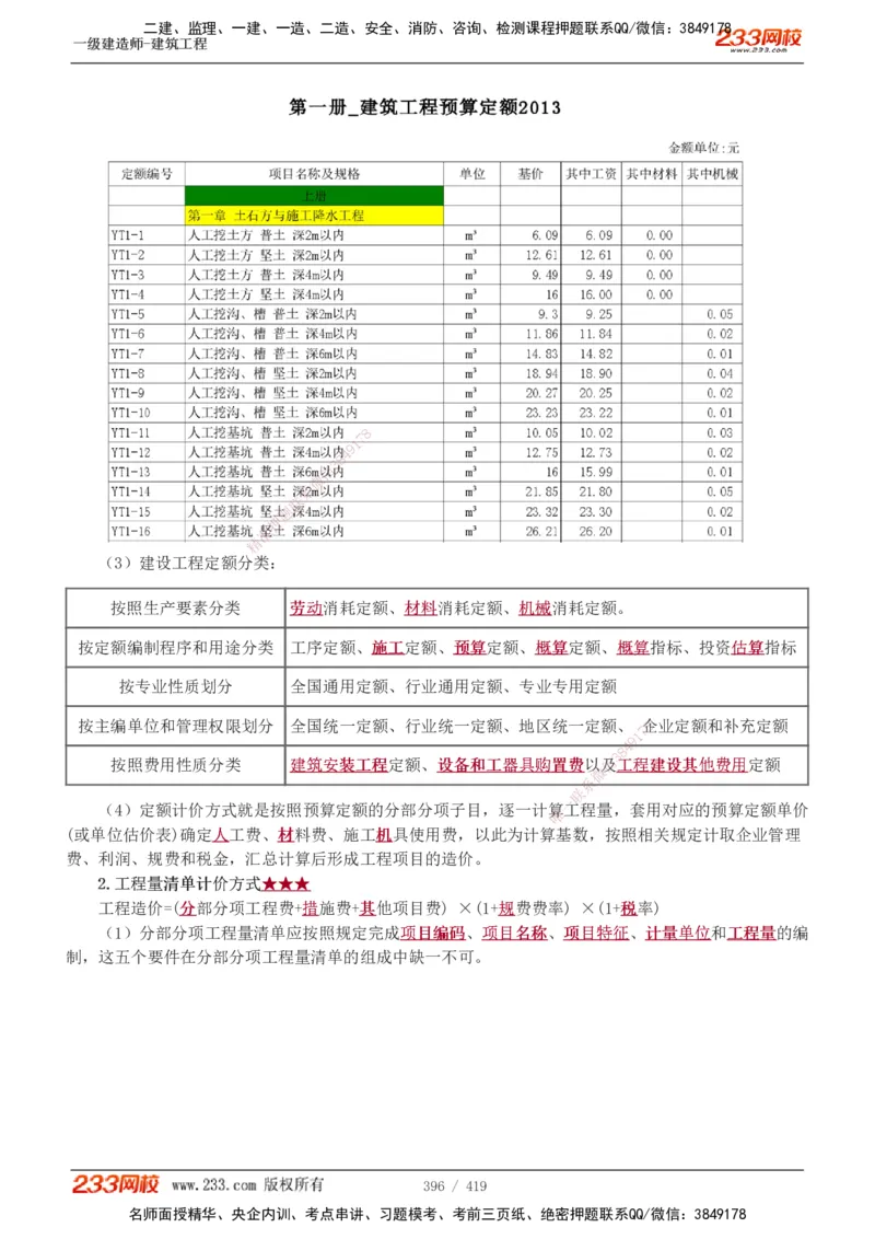 1-63_2026年一级建造师_2026年一建建筑_2025年一建建筑SVIP_02-基础精讲✿高端面授✿深度强化_18-建筑《教材精讲班》江凌俊、梁毛233_江凌俊