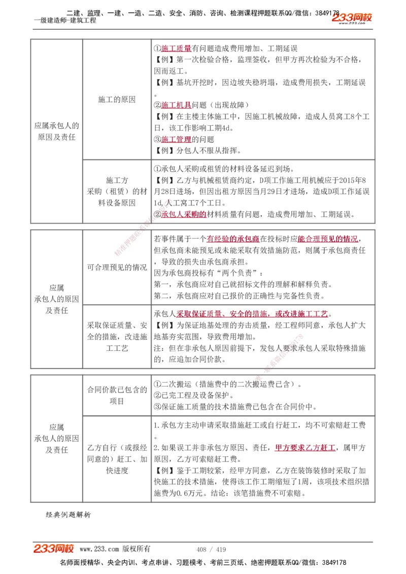 1-63_2026年一级建造师_2026年一建建筑_2025年一建建筑SVIP_02-基础精讲✿高端面授✿深度强化_18-建筑《教材精讲班》江凌俊、梁毛233_江凌俊