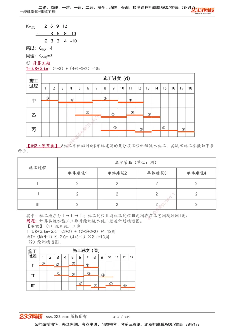 1-63_2026年一级建造师_2026年一建建筑_2025年一建建筑SVIP_02-基础精讲✿高端面授✿深度强化_18-建筑《教材精讲班》江凌俊、梁毛233_江凌俊