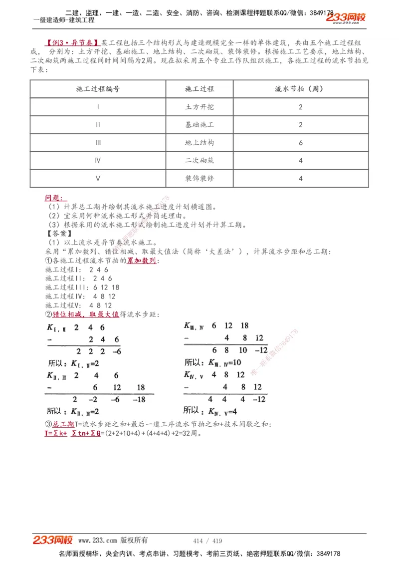 1-63_2026年一级建造师_2026年一建建筑_2025年一建建筑SVIP_02-基础精讲✿高端面授✿深度强化_18-建筑《教材精讲班》江凌俊、梁毛233_江凌俊