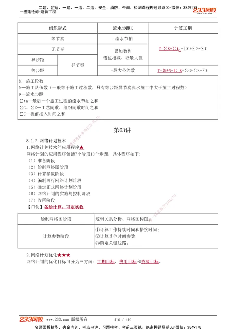 1-63_2026年一级建造师_2026年一建建筑_2025年一建建筑SVIP_02-基础精讲✿高端面授✿深度强化_18-建筑《教材精讲班》江凌俊、梁毛233_江凌俊