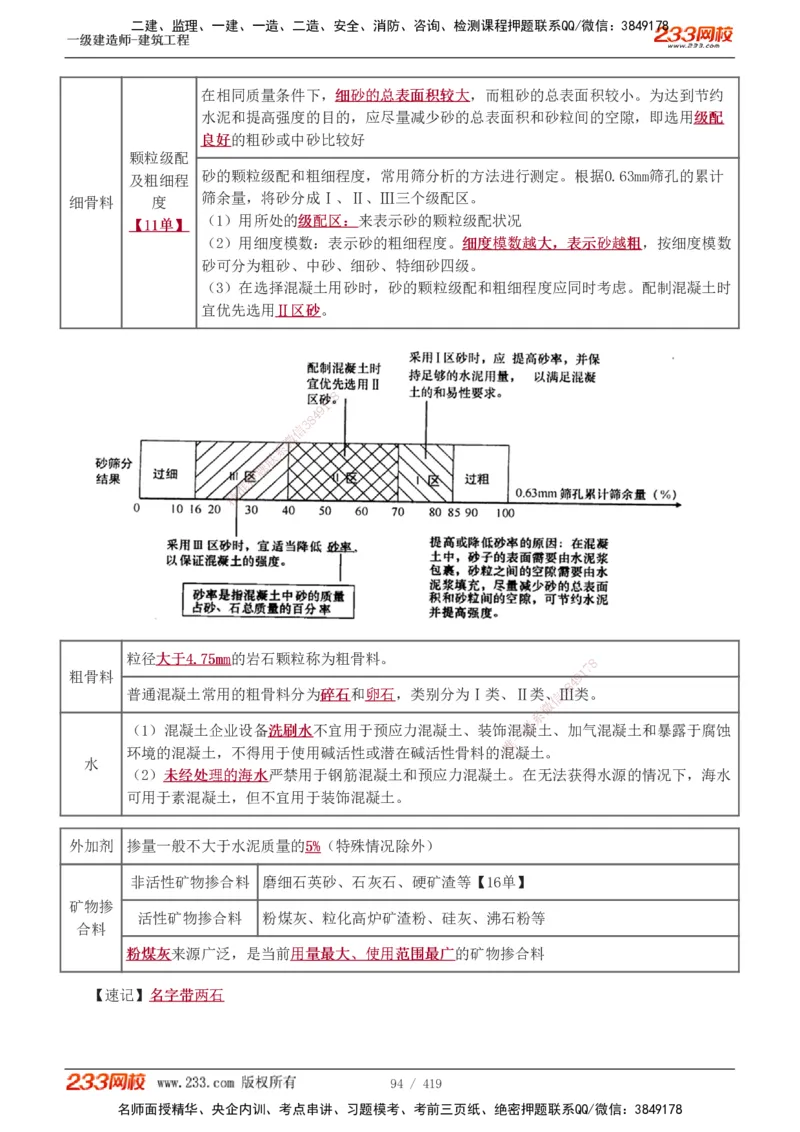 1-63_2026年一级建造师_2026年一建建筑_2025年一建建筑SVIP_02-基础精讲✿高端面授✿深度强化_18-建筑《教材精讲班》江凌俊、梁毛233_江凌俊