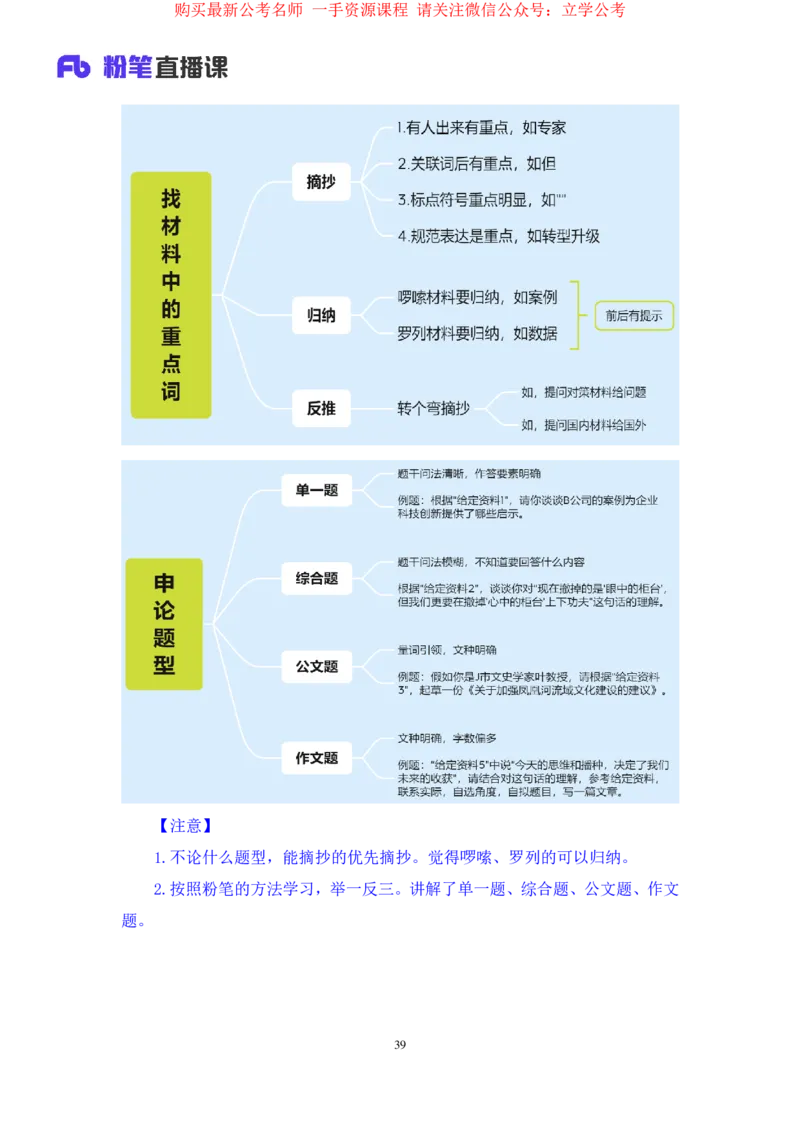 2024.03.18+方法精讲-申论1+单淑玲（全部讲义+本节课笔记）（笔试系统班图书大礼包：2025国考1期）_2026考公资料_（10）粉笔_2025粉笔国考省考980（课＋笔记）_粉笔980（25多省）_笔记