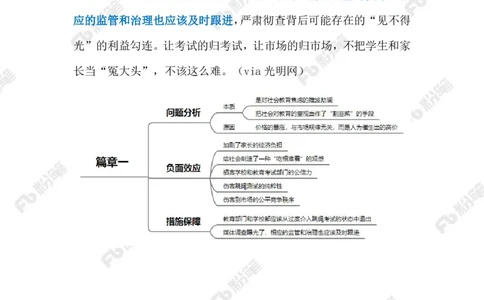 2024.1.20中考专用绳（标注版）公众号：上岸的资料_2026考公资料_（10）粉笔_2025粉笔国考省考980（课＋笔记）_粉笔980（25多省）_1、粉笔时政_2、F晨读时政_2024年_2024年01月