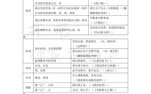 初中语文王炸秘籍2_教资_初高中2026教资_25下教师资格证_科三初中各科资料汇总_初中语文王炸秘籍