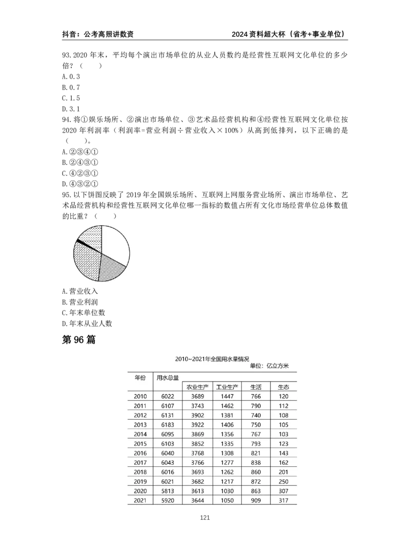 2024高照资料超大杯（省考&事业单位）讲义_2026考公资料_超格合集_数资高照合集_刷题讲义合集高照数量资料刷题讲义_高照资料分析超大杯