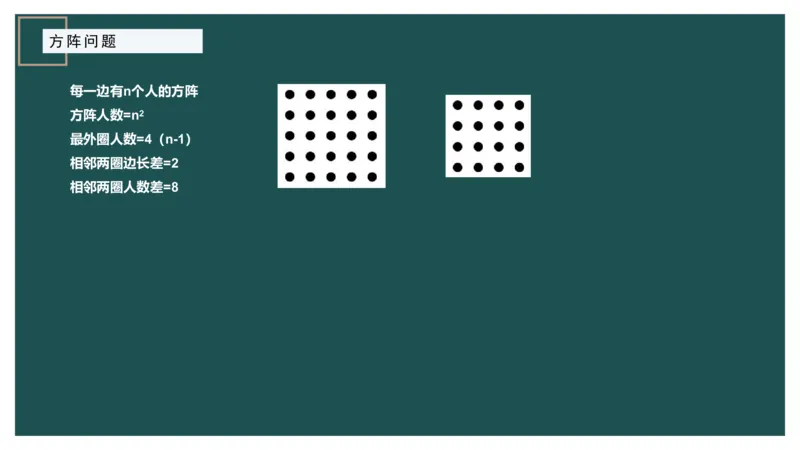 最不利问题_2026考公资料_（12）小p公考_2025合集_行测小p公考（P神）公众号：上岸总站_数量关系_数量关系理论课讲义_数量关系理论课-第十二讲-最不利问题方程问题
