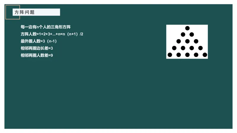 最不利问题_2026考公资料_（12）小p公考_2025合集_行测小p公考（P神）公众号：上岸总站_数量关系_数量关系理论课讲义_数量关系理论课-第十二讲-最不利问题方程问题