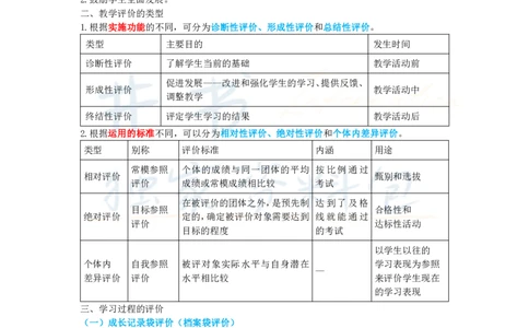 初中地理王炸秘籍10_教资_初高中2026教资_25下教师资格证_科三初中各科资料汇总_初中地理王炸秘籍