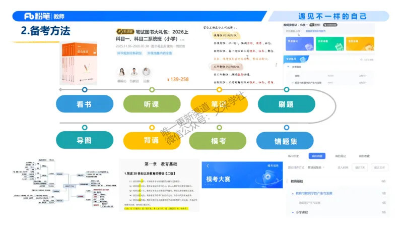 小学科目二考情介绍及复习指导-慕婉心(1)_教资_F家2026上教资笔试系统班_26上FB小学教资笔试（更新中）_26上小学-教育知识与能力（更新中）_00考情分析