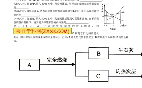 2013年江苏淮安化学试卷+答案（word整理版）_中考真题_5.化学中考真题2015-2024年_地区卷_江苏省_江苏淮安化学