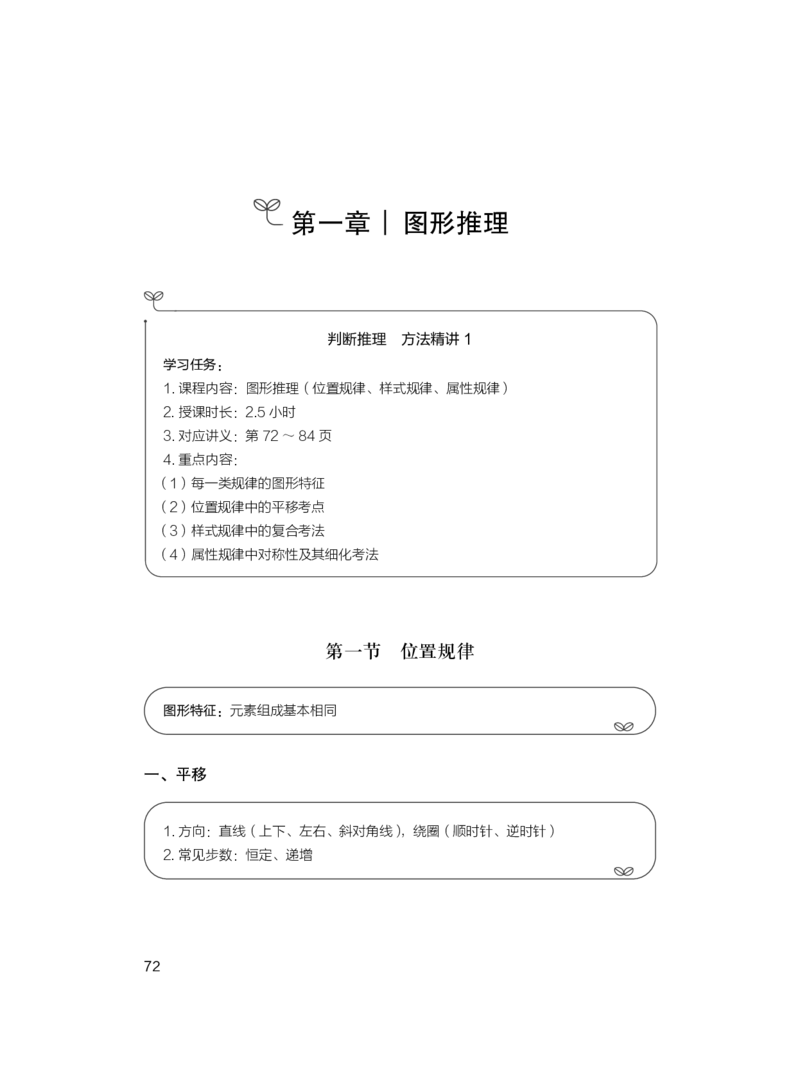 2024.03.04+方法精讲-判断1+程永乐（全部讲义+本节课笔记）（笔试系统班国考大礼包：2025国考1期）_2026考公资料_（10）粉笔_2025粉笔国考省考980（课＋笔记）_粉笔980（25多省）_笔记