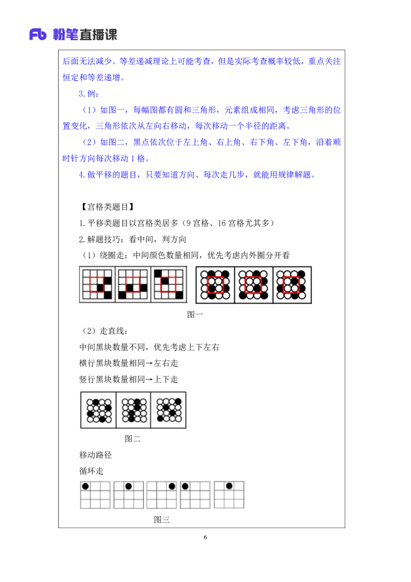 2024.03.04+方法精讲-判断1+程永乐（全部讲义+本节课笔记）（笔试系统班国考大礼包：2025国考1期）_2026考公资料_（10）粉笔_2025粉笔国考省考980（课＋笔记）_粉笔980（25多省）_笔记