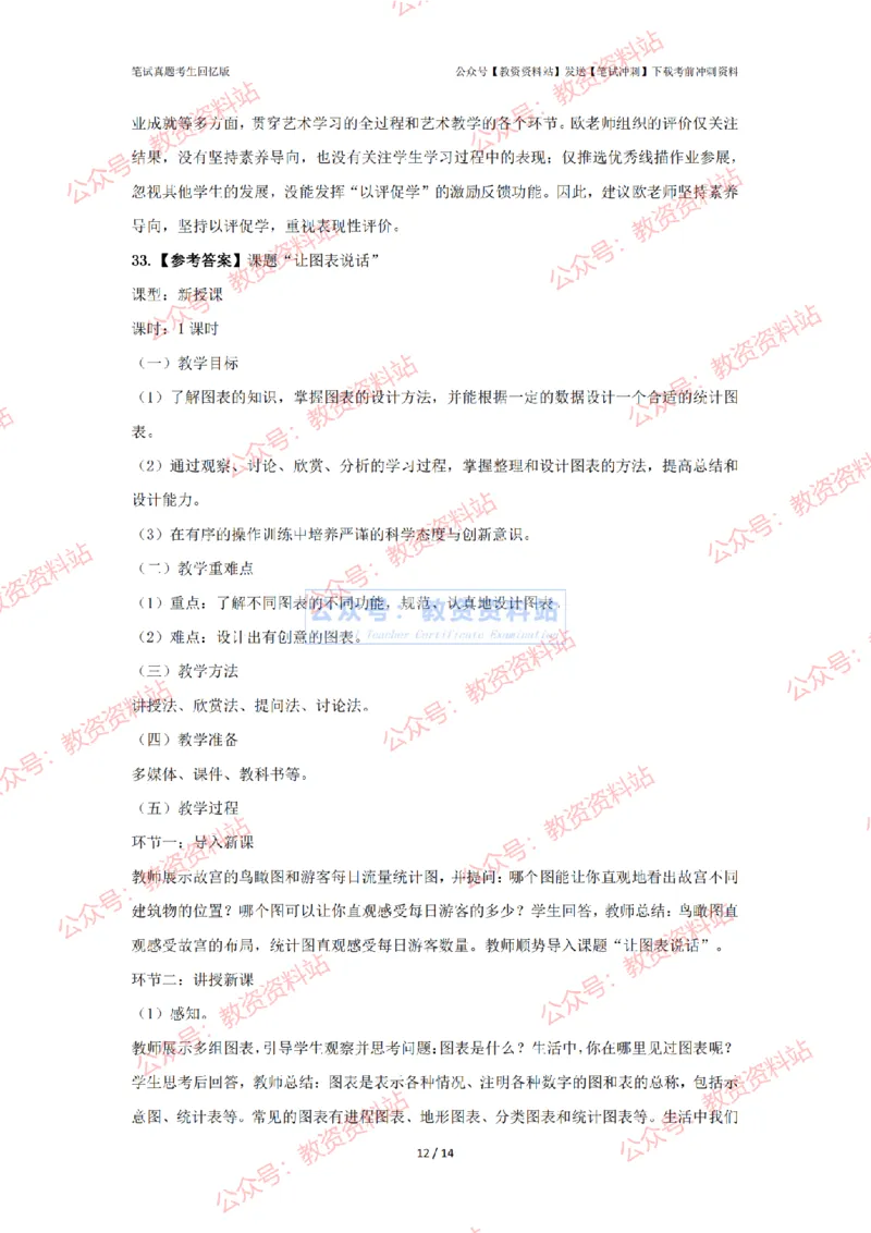 2024年上半年初中《美术》答案及解析_4-教培资料-26年最新资料-同步更新_初中高中教资_03科三专项（进去保存报考的学科即可）_初中_初中美术-通关资料包_2.真题历年真题