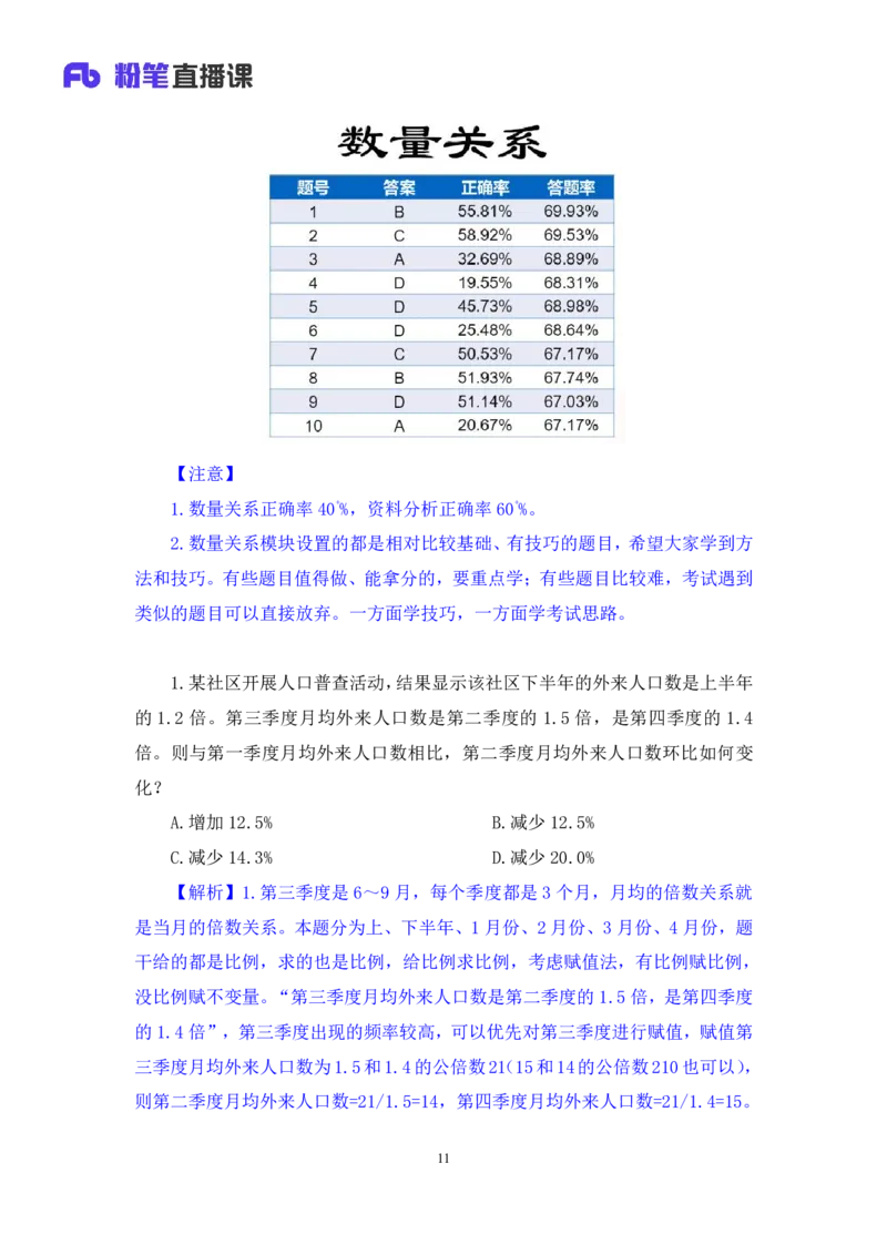 2025.05.04+数资-2026国考第15季&2025下半年省考第7季行测模考大赛+戚七+（讲义+笔记）（9元课：模考大赛解析课）_2026考公资料_（57）申论材料_模考2026国考模考大赛_2026国考第15季