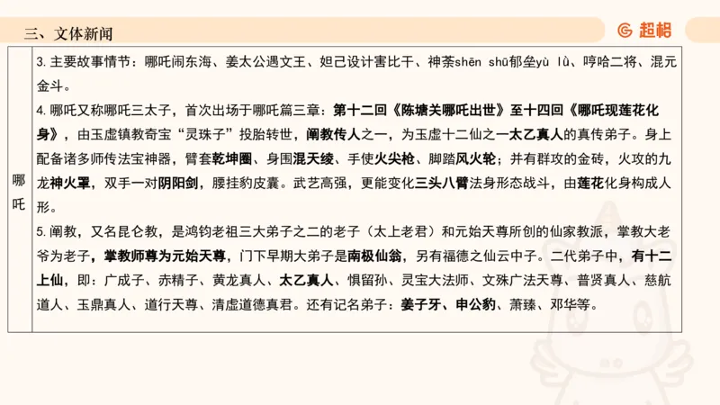 2025年2月时政讲练（上）PPT_2026考公资料_（05）超格_超格时政_时政2025超格时政讲练班⭐⭐⭐_ppt
