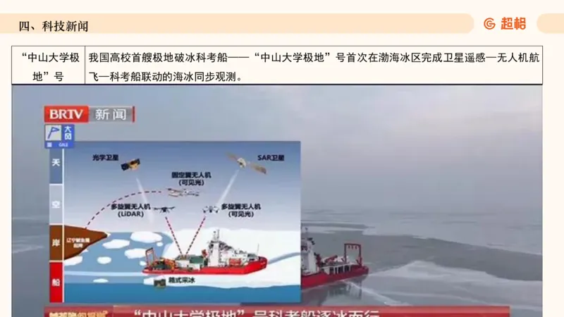 2025年2月时政讲练（上）PPT_2026考公资料_（05）超格_超格时政_时政2025超格时政讲练班⭐⭐⭐_ppt