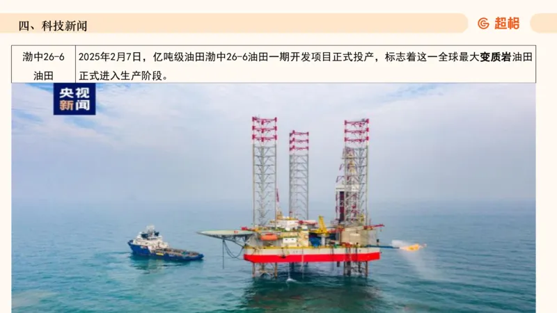 2025年2月时政讲练（上）PPT_2026考公资料_（05）超格_超格时政_时政2025超格时政讲练班⭐⭐⭐_ppt